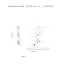 SCHIZOPHRENIA-ASSOCIATED GENETIC LOCI IDENTIFIED IN GENOME WIDE     ASSOCIATION STUDIES AND METHODS OF USE THEREOF diagram and image