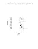 SCHIZOPHRENIA-ASSOCIATED GENETIC LOCI IDENTIFIED IN GENOME WIDE     ASSOCIATION STUDIES AND METHODS OF USE THEREOF diagram and image