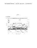 SCHIZOPHRENIA-ASSOCIATED GENETIC LOCI IDENTIFIED IN GENOME WIDE     ASSOCIATION STUDIES AND METHODS OF USE THEREOF diagram and image