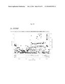 SCHIZOPHRENIA-ASSOCIATED GENETIC LOCI IDENTIFIED IN GENOME WIDE     ASSOCIATION STUDIES AND METHODS OF USE THEREOF diagram and image