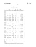 SCHIZOPHRENIA-ASSOCIATED GENETIC LOCI IDENTIFIED IN GENOME WIDE     ASSOCIATION STUDIES AND METHODS OF USE THEREOF diagram and image