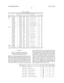 SCHIZOPHRENIA-ASSOCIATED GENETIC LOCI IDENTIFIED IN GENOME WIDE     ASSOCIATION STUDIES AND METHODS OF USE THEREOF diagram and image