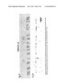 METHOD FOR IDENTIFYING OR DETECTING GENOMIC REARRANGEMENTS IN A BIOLOGICAL     SAMPLE diagram and image