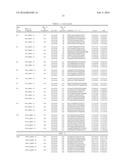 METHOD FOR IDENTIFYING OR DETECTING GENOMIC REARRANGEMENTS IN A BIOLOGICAL     SAMPLE diagram and image