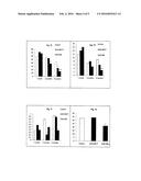 NANOPRODUCT COMPRISING LACTOBACILLUS REUTERI DAN080 USEFUL IN PROPHYLAXIS     AND MEDICINE, BOTH HUMAN AND VETERINARY AND MEDICAL USE OF THE SAME diagram and image