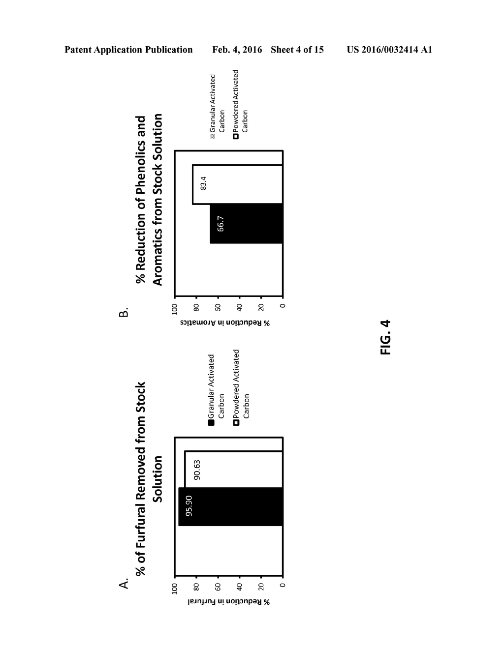 CARBON PURIFICATION OF CONCENTRATED SUGAR STREAMS DERIVED FROM PRETREATED     BIOMASS - diagram, schematic, and image 05