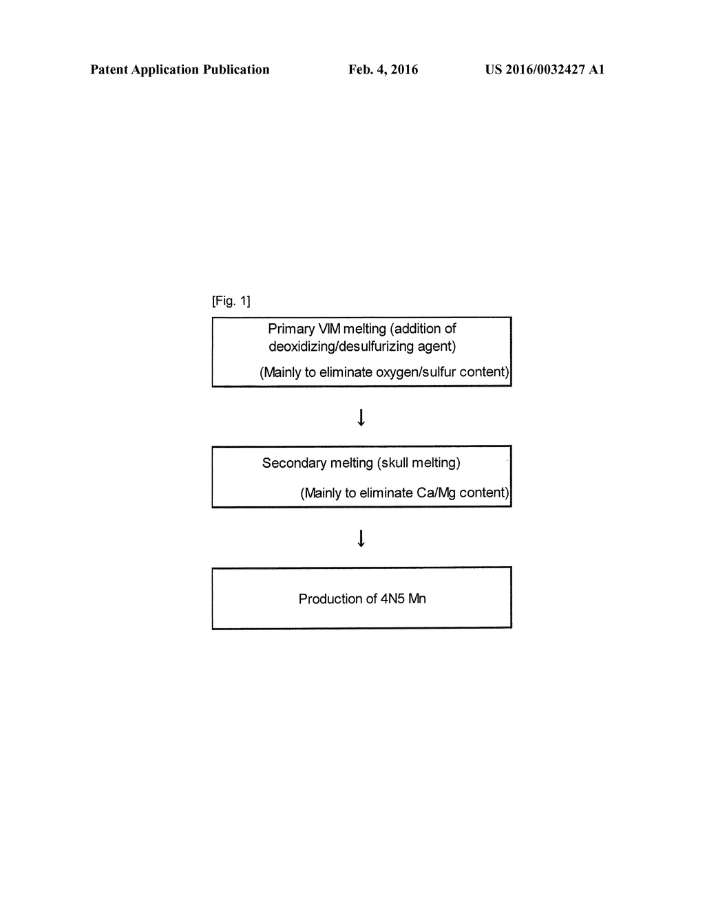 METHOD FOR MANUFACTURING HIGH PURITY MANGANESE AND HIGH PURITY MANGANESE - diagram, schematic, and image 02