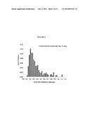 Nanostructured Titanium Alloy and Method for Thermomechanically Processing     the Same diagram and image