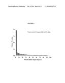 Nanostructured Titanium Alloy and Method for Thermomechanically Processing     the Same diagram and image