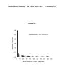 Nanostructured Titanium Alloy and Method for Thermomechanically Processing     the Same diagram and image