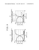 METHOD FOR MANUFACTURING GALVANIZED STEEL SHEET FOR HOT STAMPING, HOT-DIP     GALVANNEALED STEEL SHEET FOR HOT STAMPING AND METHOD FOR MANUFACTURING     SAME, AND HOT STAMPED COMPONENT diagram and image