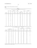 METHOD FOR MANUFACTURING GALVANIZED STEEL SHEET FOR HOT STAMPING, HOT-DIP     GALVANNEALED STEEL SHEET FOR HOT STAMPING AND METHOD FOR MANUFACTURING     SAME, AND HOT STAMPED COMPONENT diagram and image