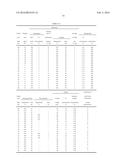 METHOD FOR MANUFACTURING GALVANIZED STEEL SHEET FOR HOT STAMPING, HOT-DIP     GALVANNEALED STEEL SHEET FOR HOT STAMPING AND METHOD FOR MANUFACTURING     SAME, AND HOT STAMPED COMPONENT diagram and image