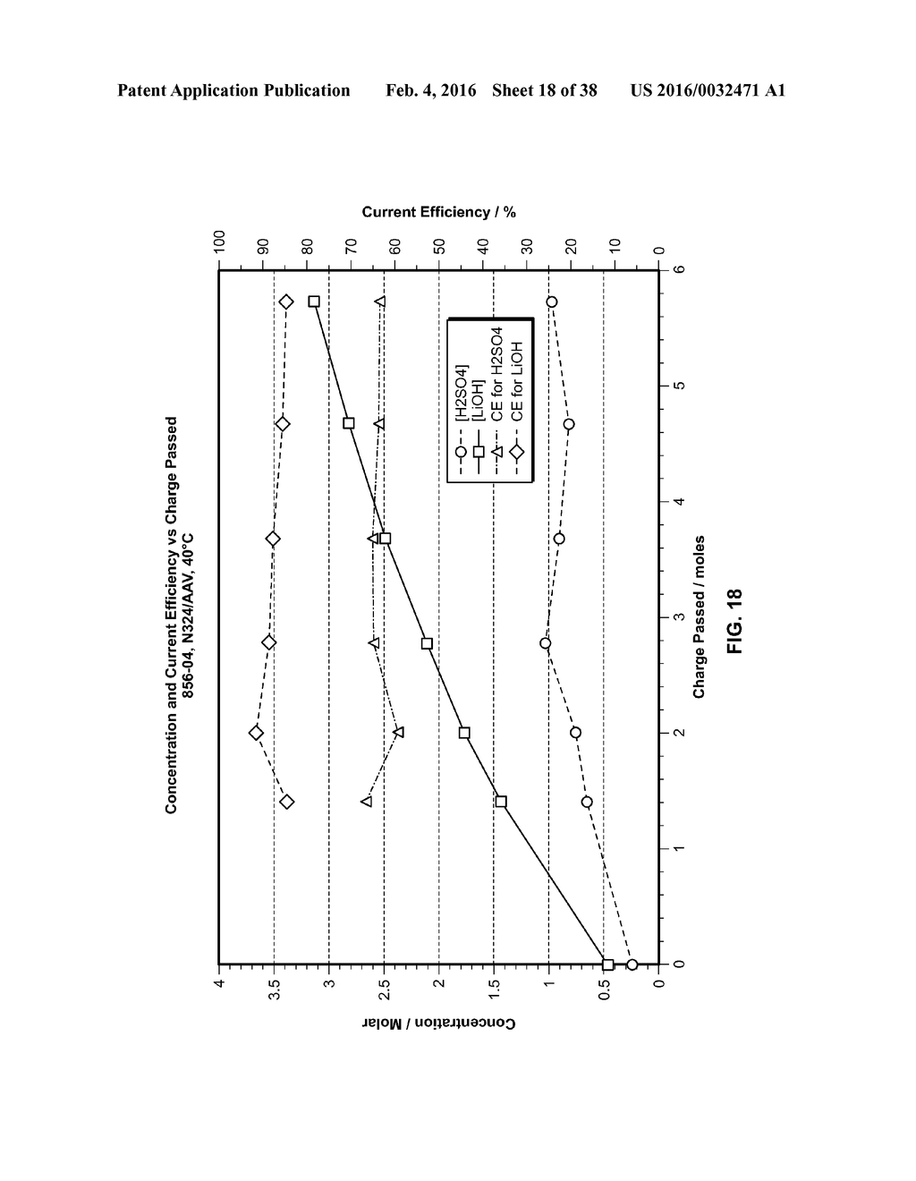 PROCESSES FOR PREPARING LITHIUM HYDROXIDE - diagram, schematic, and image 19