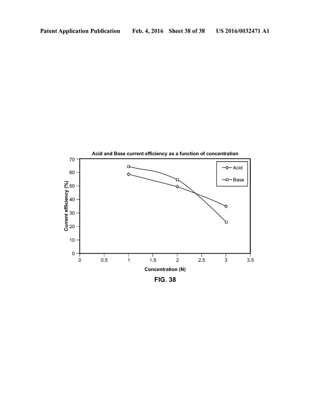 PROCESSES FOR PREPARING LITHIUM HYDROXIDE - diagram, schematic, and image 39