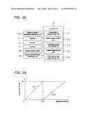 WORK VEHICLE AND CONTROL METHOD FOR SAME diagram and image