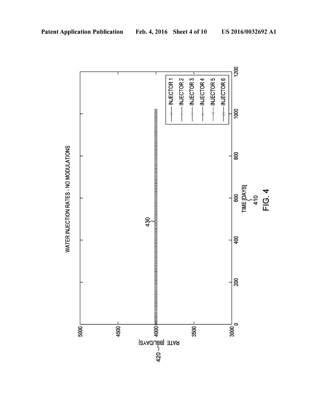 INDUCED CONTROL EXCITATION FOR ENHANCED RESERVOIR FLOW CHARACTERIZATION - diagram, schematic, and image 05