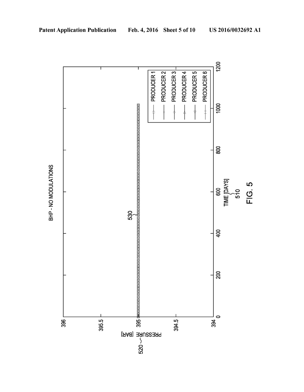 INDUCED CONTROL EXCITATION FOR ENHANCED RESERVOIR FLOW CHARACTERIZATION - diagram, schematic, and image 06