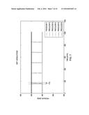 INDUCED CONTROL EXCITATION FOR ENHANCED RESERVOIR FLOW CHARACTERIZATION diagram and image