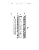 INDUCED CONTROL EXCITATION FOR ENHANCED RESERVOIR FLOW CHARACTERIZATION diagram and image