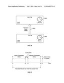 Telemetry System and Method of Operating the Same diagram and image