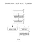 COLLECTING AND REMOVING CONDENSATE FROM A GAS EXTRACTION SYSTEM diagram and image