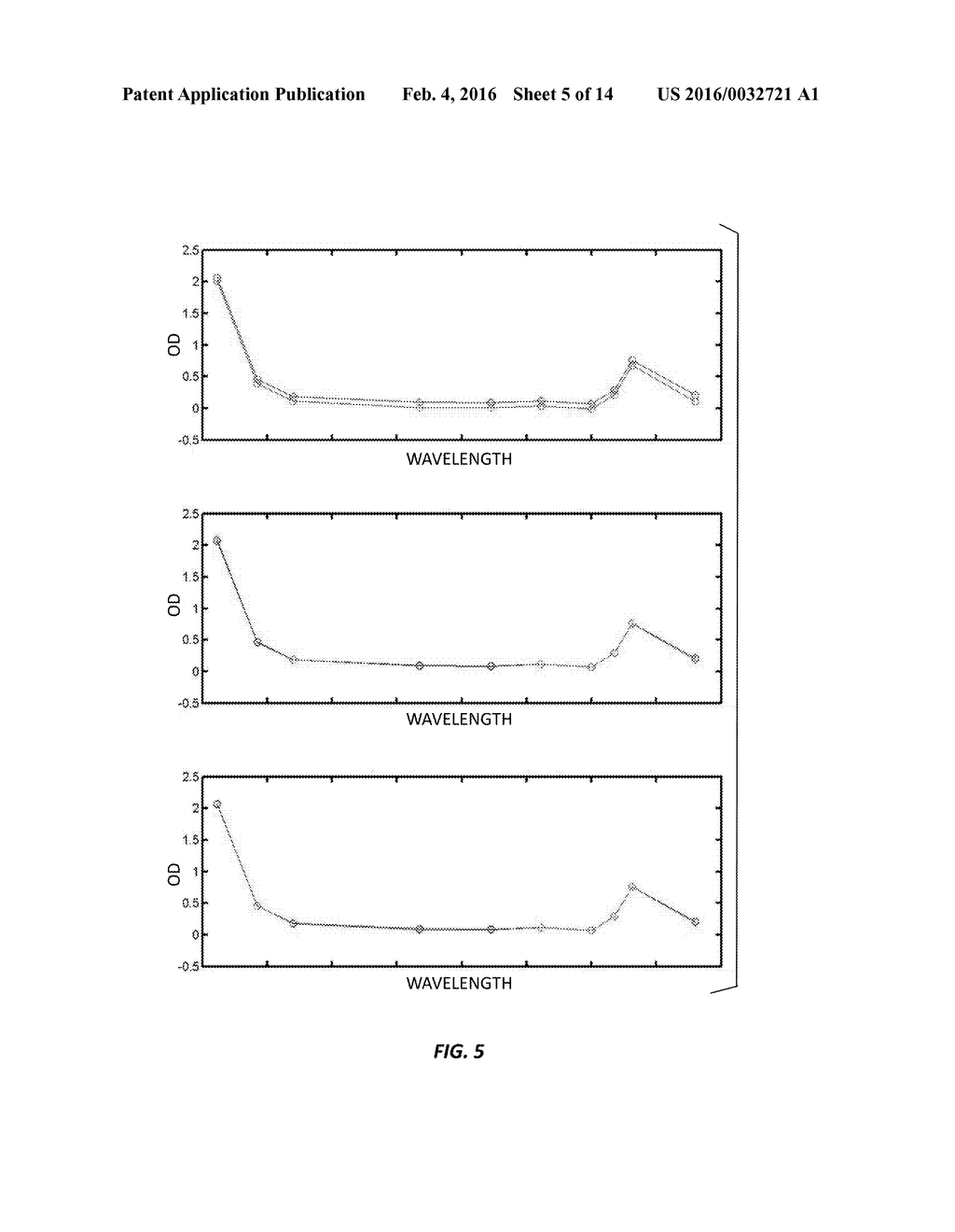 Scattering Detection from Downhole Optical Spectra - diagram, schematic, and image 06