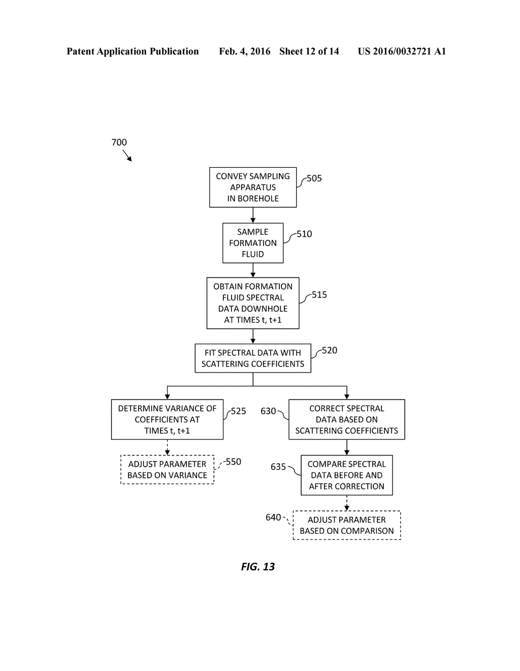 Scattering Detection from Downhole Optical Spectra - diagram, schematic, and image 13