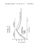 ELECTRICALLY HEATED CATALYST DEVICE diagram and image