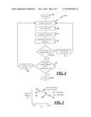 ENGINE CONTROL STRATEGY AND FEEDBACK SYSTEM diagram and image