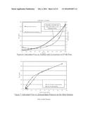 LOW PRESSURE EXHAUST GAS RECIRCULATION MODULE diagram and image