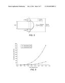 A Power Generating Water Turbine Assembly diagram and image