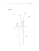 SYSTEM AND METHOD FOR CONTROLLING A POWER OUTPUT OF A WIND TURBINE     GENERATOR diagram and image