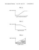 SLEWING DRIVE APPARATUS FOR CONSTRUCTION MACHINE diagram and image