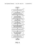 CONTROL DEVICE OF ENGINE diagram and image