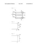 GASKET diagram and image