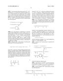 GASKET diagram and image