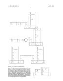 GASKET diagram and image