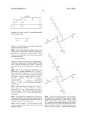 GASKET diagram and image