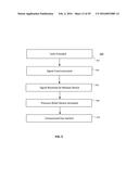 COMPRESSED GAS STORAGE UNIT AND FILL METHODS diagram and image