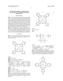 CONDUCTIVE THERMAL COMPOSITIONS, USES THEREOF, AND METHODS FOR THEIR     PREPARATION diagram and image