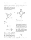 CONDUCTIVE THERMAL COMPOSITIONS, USES THEREOF, AND METHODS FOR THEIR     PREPARATION diagram and image