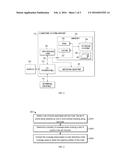 METHOD AND SYSTEM FOR OBTAINING TRAJECTORY PATTERN OF ROUTE diagram and image