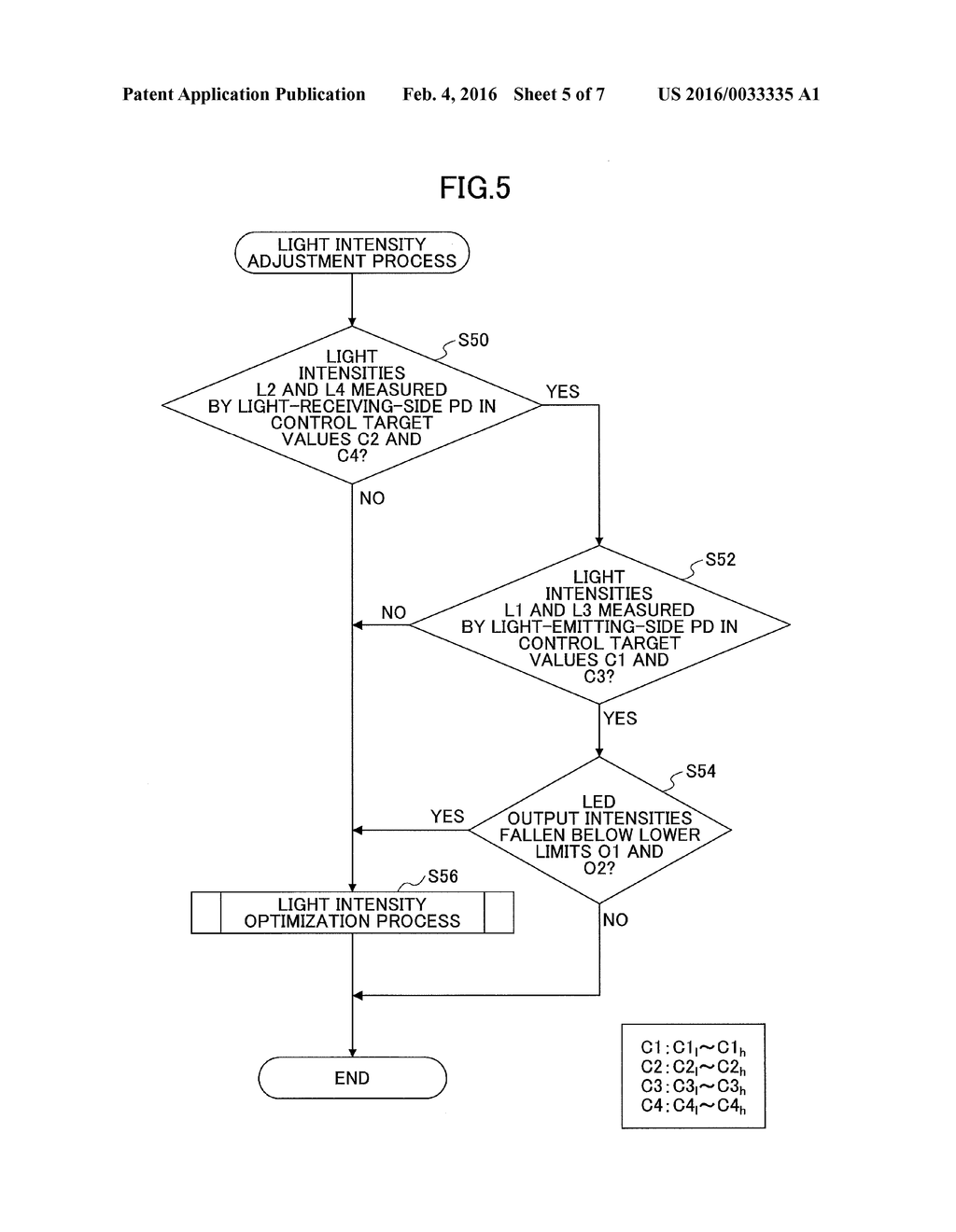 OPTICAL TEMPERATURE SENSOR AND METHOD OF CONTROLLING SAME - diagram, schematic, and image 06