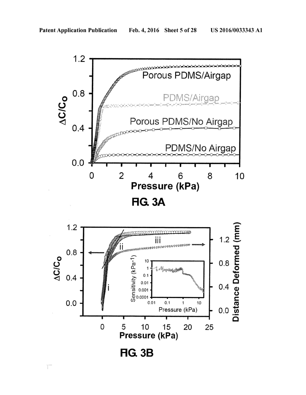 METHODS AND APPARATUS CONCERNING MULTI-TACTILE SENSITIVE (E-SKIN) PRESSURE     SENSORS - diagram, schematic, and image 06