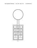 MECHANICAL STRAIN-BASED WEATHER SENSOR diagram and image