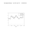 MECHANICAL STRAIN-BASED WEATHER SENSOR diagram and image