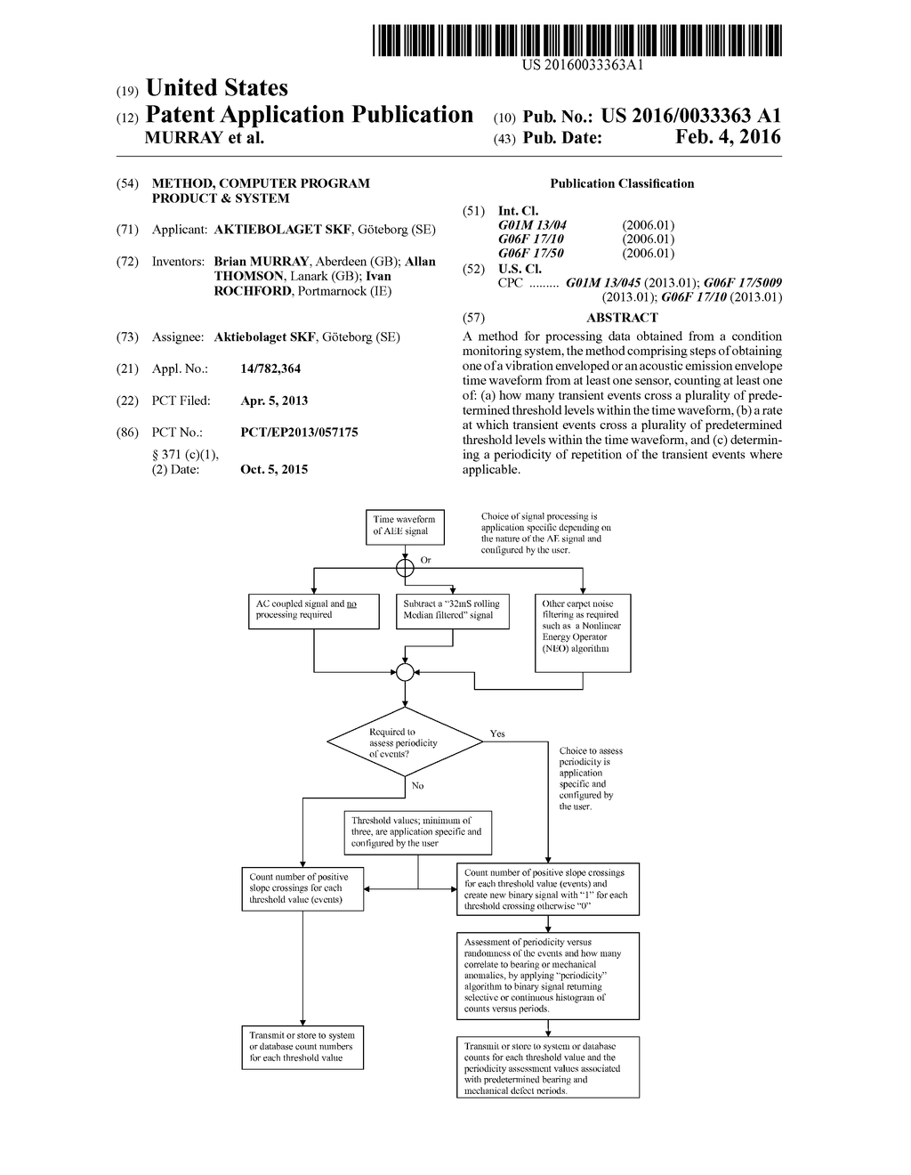 METHOD, COMPUTER PROGRAM PRODUCT & SYSTEM - diagram, schematic, and image 01