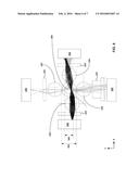 FLUOROMETER WITH MULTIPLE DETECTION CHANNELS diagram and image