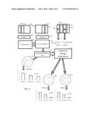 Inspection for Multiple Process Steps in a Single Inspection Process diagram and image